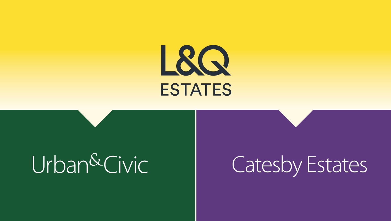 Urban&Civic to acquire L&Q Estates from L&Q group